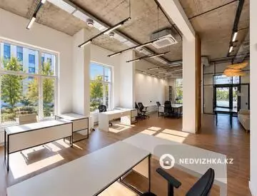 Офис, Магазин и др., этаж 1 из 9, 110 м², миниатюра 2