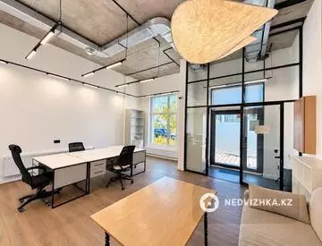 Офис, Магазин и др., этаж 1 из 9, 110 м², миниатюра 5