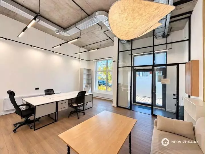Офис, Магазин и др., этаж 1 из 9, 110 м², фотография 5