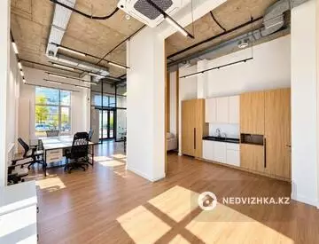 Офис, Магазин и др., этаж 1 из 9, 110 м², миниатюра 9