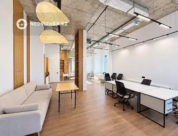 Офис, Магазин и др., этаж 1 из 9, 110 м², миниатюра 7