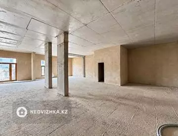 Офис, Магазин и др., этаж 1 из 9, 167 м², миниатюра 4