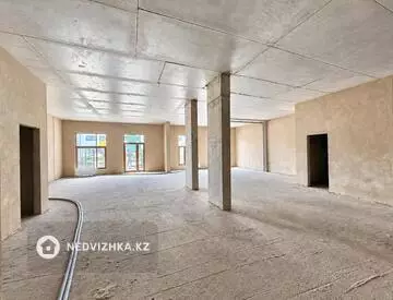 Офис, Магазин и др., этаж 1 из 9, 167 м², миниатюра 6