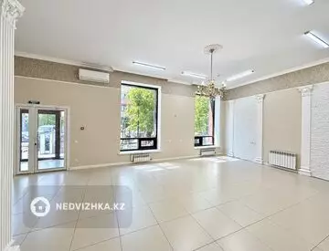 Офис, Магазин и др., этаж 1 из 9, 78 м², миниатюра 1