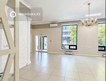 Офис, Магазин и др., этаж 1 из 9, 78 м², миниатюра 6