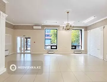 Офис, Магазин и др., этаж 1 из 9, 78 м², миниатюра 8