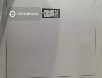 Офис, Магазин и др., 9 этажей, 40 м², На длительный срок, миниатюра 1