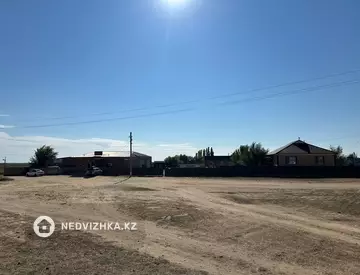 Магазин, Склад и др., этаж 1 из 1, 500 м², миниатюра 1