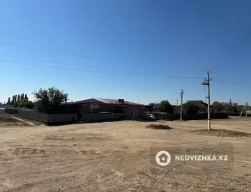 Магазин, Склад и др., этаж 1 из 1, 500 м², миниатюра 2