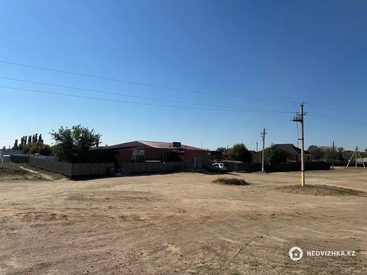 Магазин, Склад и др., этаж 1 из 1, 500 м², фотография 2