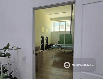 Офис, Салон и др., этаж 2 из 2, 330 м², На длительный срок, миниатюра 2