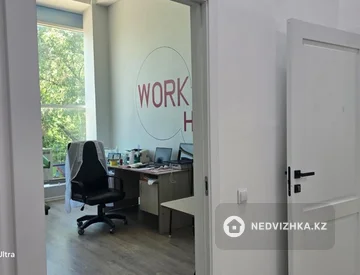 Офис, Салон и др., этаж 2 из 2, 330 м², На длительный срок, миниатюра 3