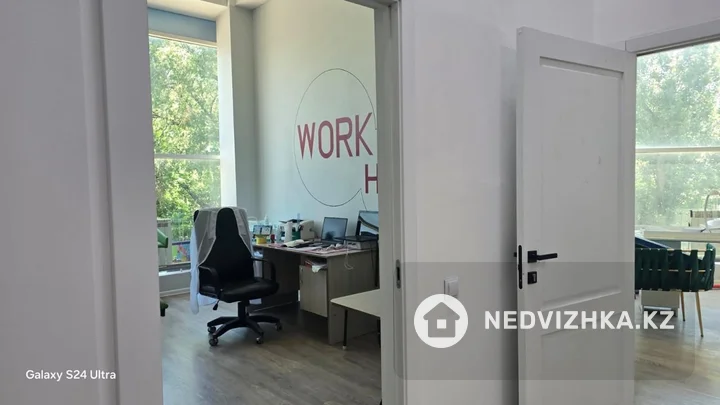 Офис, Салон и др., этаж 2 из 2, 330 м², На длительный срок, фотография 3