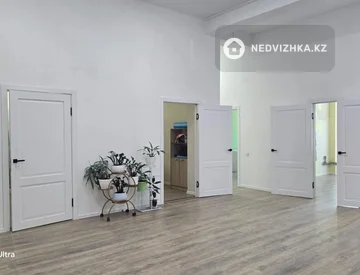 Офис, Салон и др., этаж 2 из 2, 330 м², На длительный срок, миниатюра 4