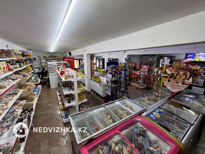 Помещение, этаж 1 из 5, 120 м², фотография 5