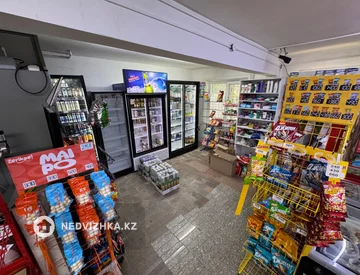 Помещение, этаж 1 из 5, 120 м², миниатюра 7