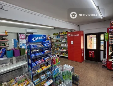 Помещение, этаж 1 из 5, 120 м², миниатюра 11
