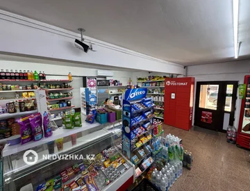 Помещение, этаж 1 из 5, 120 м², миниатюра 12