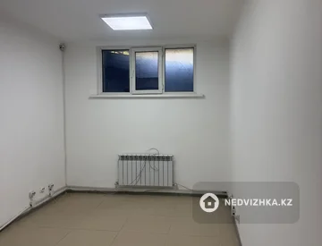 Помещение, этаж 1 из 16, 85 м², На длительный срок, миниатюра 2