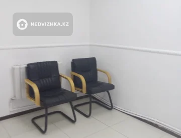 Офис, Салон и др., этаж 2 из 16, 34 м², миниатюра 5