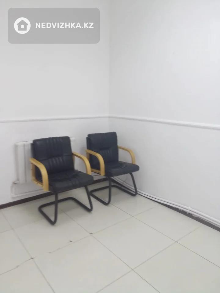Офис, Салон и др., этаж 2 из 16, 34 м², фотография 5
