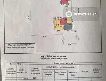 3-комнатная часть дома, 25 соток, 53 м², миниатюра 2