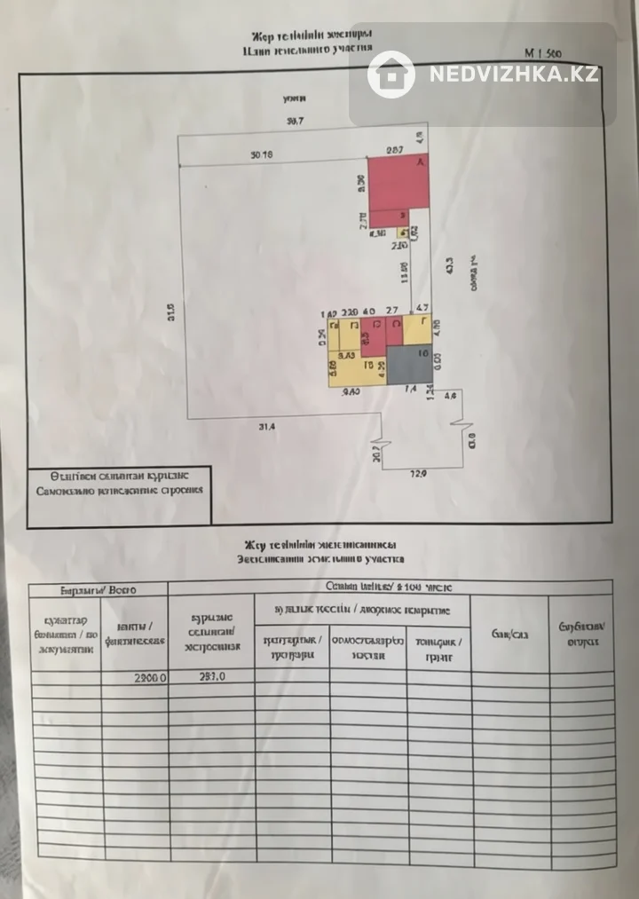 3-комнатная часть дома, 25 соток, 53 м², фотография 2