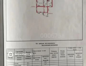 3-комнатная часть дома, 25 соток, 53 м², миниатюра 3