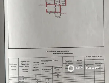 3-комнатная часть дома, 25 соток, 53 м², миниатюра 4