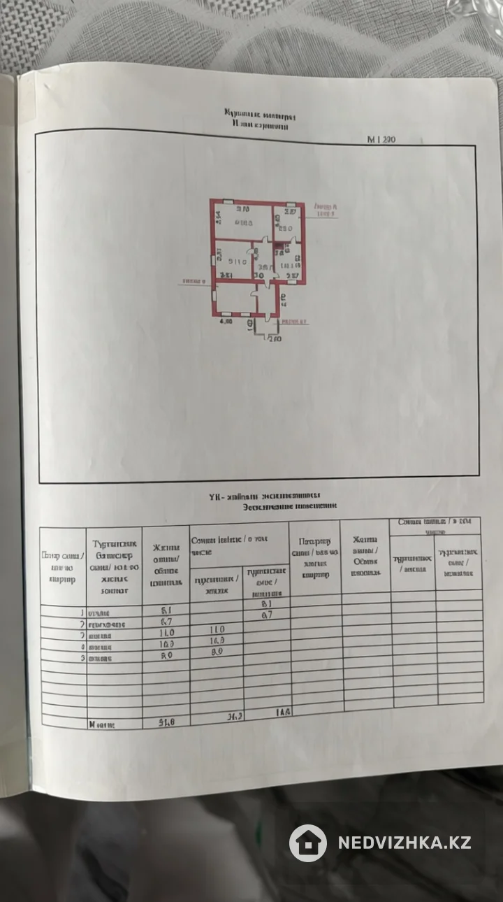 3-комнатная часть дома, 25 соток, 53 м², фотография 4