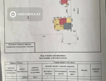 3-комнатная часть дома, 25 соток, 53 м², миниатюра 7