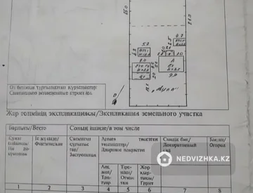 2-комнатный дом, 20 соток, 45 м², миниатюра 2