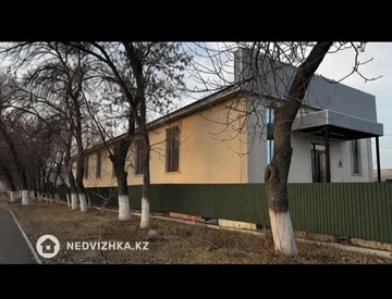 Общепит, этаж 1 из 1, 600 м², миниатюра 1
