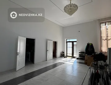 Общепит, этаж 1 из 1, 600 м², миниатюра 1