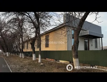 Общепит, этаж 1 из 1, 600 м², миниатюра 6