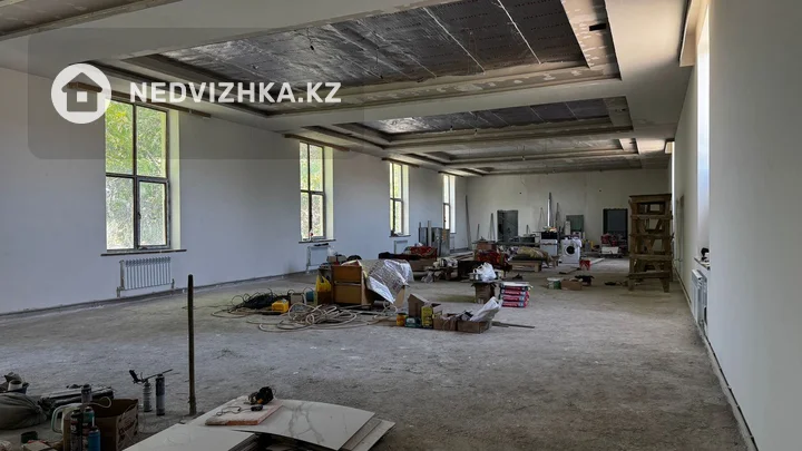 Общепит, этаж 1 из 1, 600 м², фотография 3
