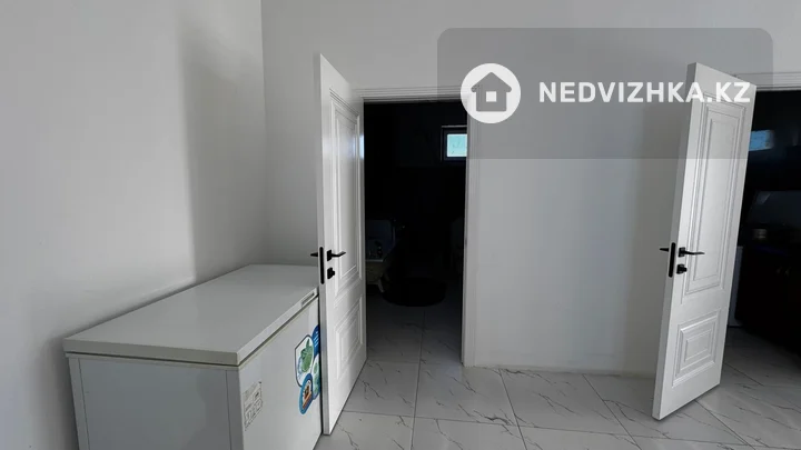 Общепит, этаж 1 из 1, 600 м², фотография 4