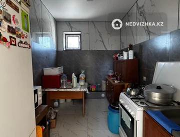 Общепит, этаж 1 из 1, 600 м², миниатюра 5