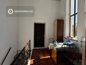 Общепит, этаж 1 из 1, 600 м², миниатюра 10
