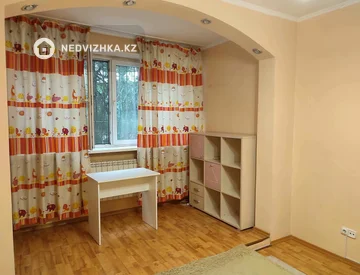 3-комнатная квартира, этаж 1 из 9, 75 м², На длительный срок, миниатюра 5