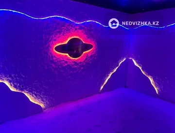 Помещение, этаж 1 из 9, 33 м², На длительный срок, миниатюра 1