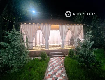 3-комнатная дача, 6.8 соток, 180 м², миниатюра 3
