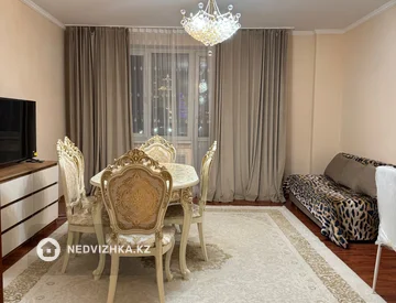 2-комнатная квартира, этаж 7 из 14, 68 м², На длительный срок, миниатюра 2