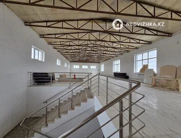 Офис, Магазин и др., этаж 2 из 2, 1 900 м², миниатюра 8