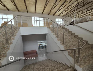 Офис, Магазин и др., этаж 2 из 2, 1 900 м², миниатюра 9