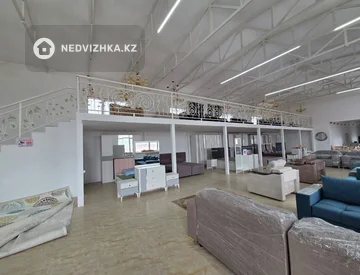 Офис, Магазин и др., этаж 2 из 2, 1 900 м², миниатюра 10