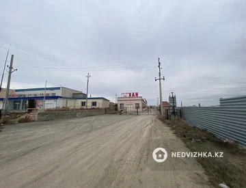 Офис, Магазин и др., этаж 2 из 2, 1 900 м², миниатюра 8