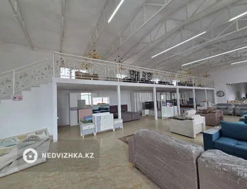 Офис, Магазин и др., этаж 2 из 2, 1 900 м², миниатюра 11