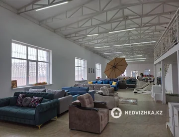 Офис, Магазин и др., этаж 2 из 2, 1 900 м², миниатюра 12