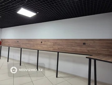 Офис, Учебный центр, 10 этажей, 660 м², На длительный срок, миниатюра 1